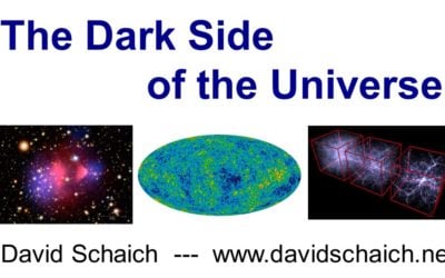 Five Minutes on the Dark Side of the Universe – David Schaich